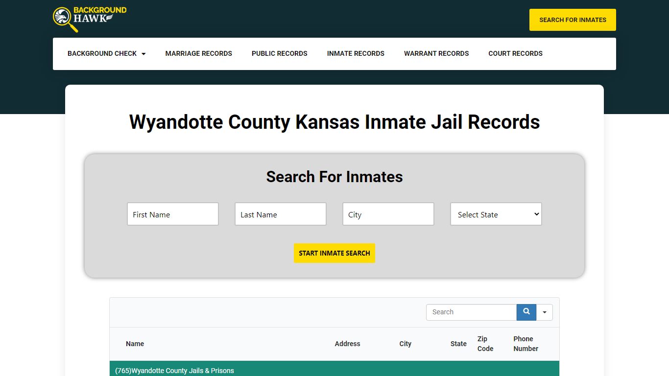 Inmate Jail Records in Wyandotte County , Kansas